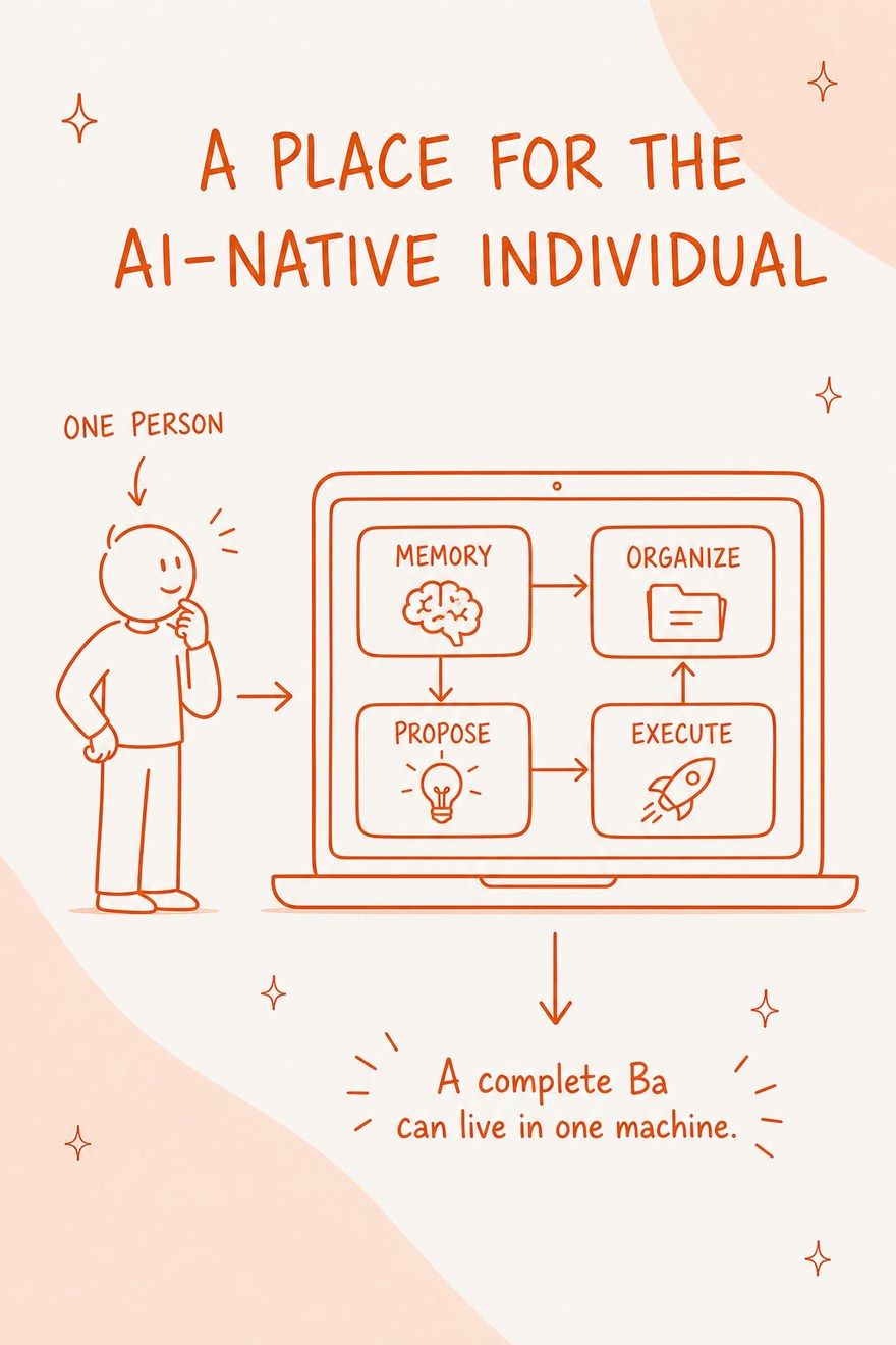 Memory, organize, propose and execute — the four Ba living inside a single machine for one person